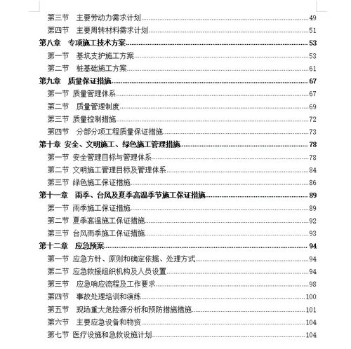 住宅樓土石方、基坑支護及樁基礎工程施工組織設計解析與資源獲取